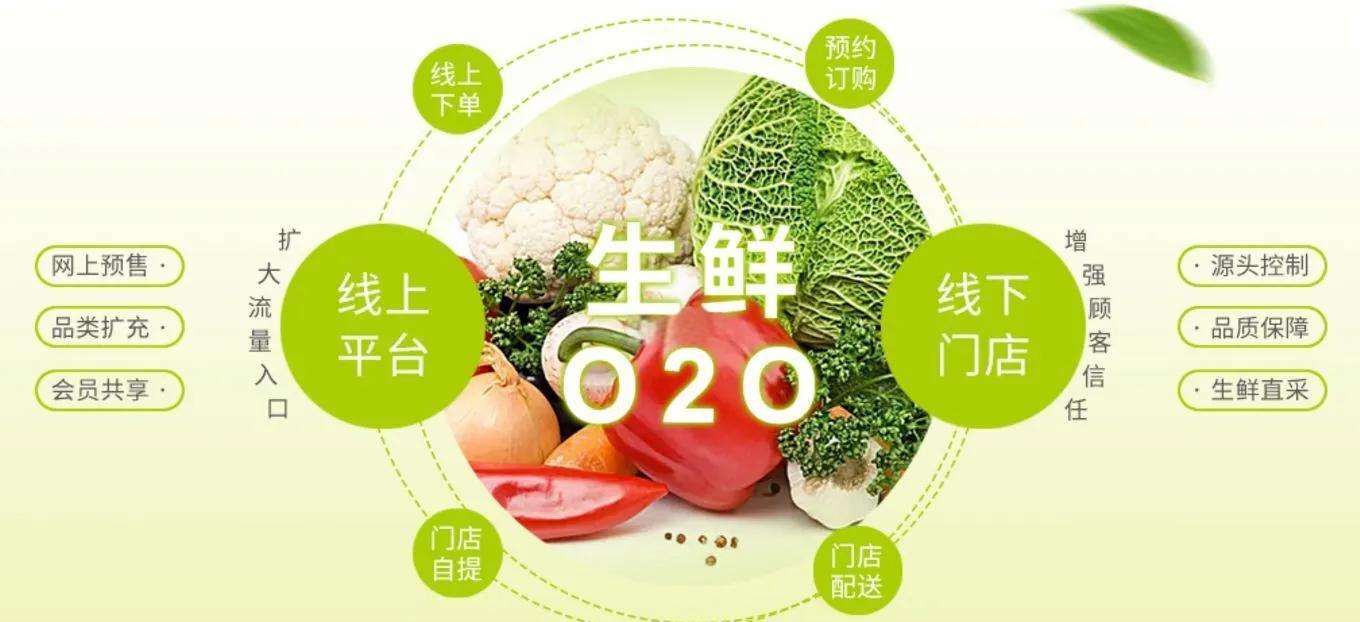 中冠农资
